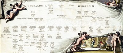 Genealogía de Herodes I el Grande (73 a.C.-4 a.C.), Rey de Judea - en 