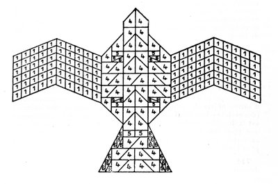 Geometría de los Sulbasutras: plano del altar de fuego en forma de halcón. Esquema matemático que se refiere a las reglas de construcción de altares sacrificiales que datan del período védico de la India (1500-500 a.C.). Revista de la Sociedad Asiática de  de Unknown artist