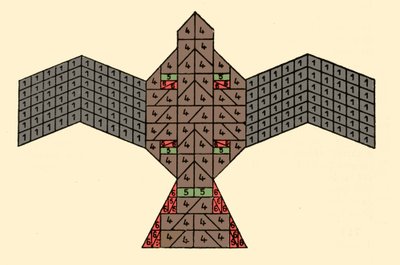Geometría de los Sulbasutras: plano del altar de fuego en forma de halcón. Esquema matemático que se refiere a las reglas de construcción de altares sacrificiales que datan del período védico de la India (1500-500 a.C.). Revista de la Sociedad Asiática de  de Unknown artist
