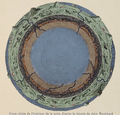 Corte ideal del interior de la tierra, según la teoría de John Woodward - de un grabado en cobre del año 1735 de Unknown artist