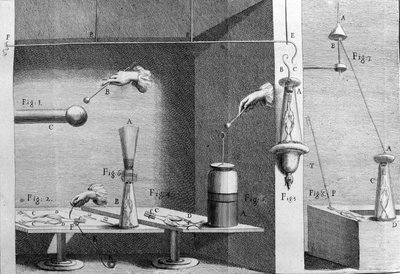 Ilustración de experimentos de Luigi Galvani, físico y médico italiano (1737 - 1798) explicando el paso de corriente eléctrica moviendo las patas de una rana. de Unknown artist