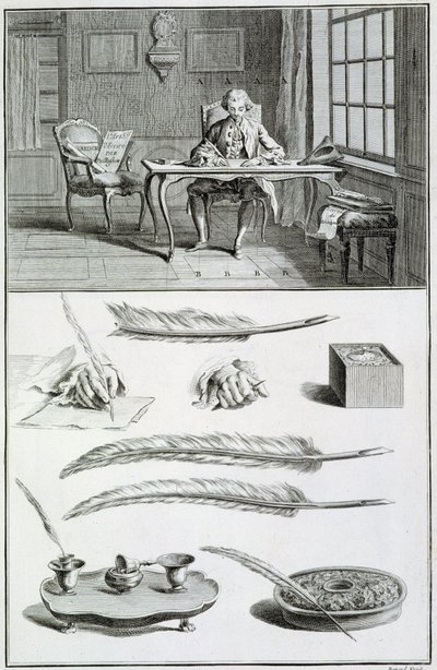 El arte de escribir - en "Enciclopedia" por Diderot y d