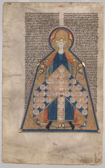Hoja Extraída de la "Summa Aurea" de Enrique de Segusio: Tabla de Consanguinidad de Unknown artist