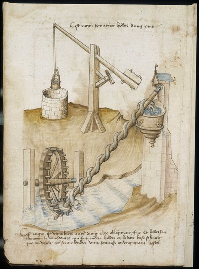 Sistemas de palanca para pozos y suministro de agua por rueda de tornillo - Manuscrito: hoja de pergamino de un manual de ingeniero para la construcción de edificios civiles, religiosos y militares, anónimo, finales del siglo XV (figura en tinta china) de Unknown artist