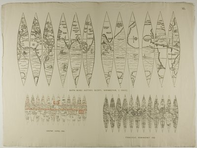 Mapas: Proyecciones de Unknown artist
