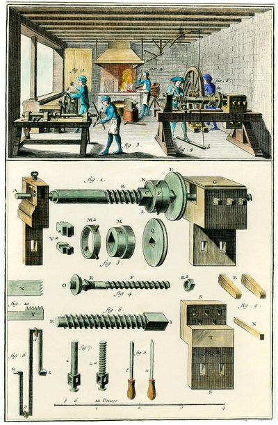 Fabricación de metal, el molino de corte (sastrería). Tabla ilustrada de 