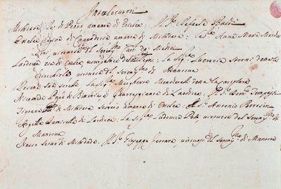 Notas sobre la puesta en escena de la ópera Mitrídates por Giuseppe Aldrovandini (1706) de Unknown artist