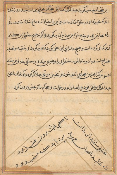 Página de Cuentos de un Loro (Tuti-nama): página de texto de Unknown artist
