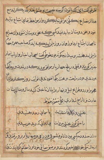 Página de Cuentos de un Loro (Tuti-nama): página de texto de Unknown artist