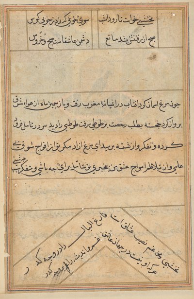 Página de Cuentos de un loro (Tuti-nama): página de texto de Unknown artist