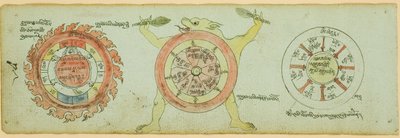 Página de un manuscrito con diagramas de protección contra las enfermedades infantiles de Unknown artist