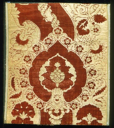 Panel de Unknown artist