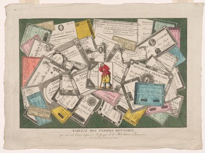 Picture of Revolutionary Assignats (Tableau des papiers monnoies qui ont eut cours depuis l