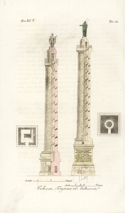 Plano y elevación de la Columna de Trajano y la Columna de Marco Aurelio de Unknown artist