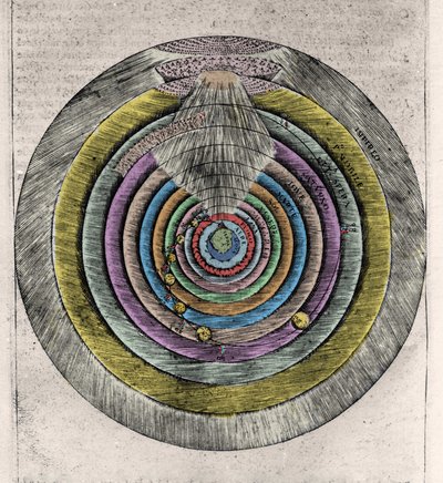 Plano de los Cielos del Paraíso según la Divina Comedia de Dante Alighieri (1265-1321): Grabado anónimo del siglo XVII de Unknown artist