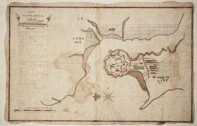 Plano de la ciudad y fortaleza de Gariah, c.1755 (tinta, acuarela) de Unknown artist