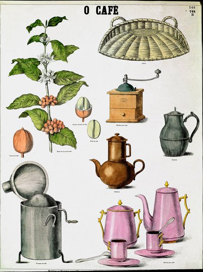 Placa que ilustra las diferentes etapas de la elaboración del café, rama de café, molino y diferentes cafeteras de Unknown artist