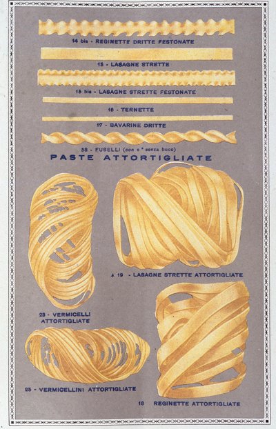 Presentación de diferentes tipos de pasta italiana de Unknown artist