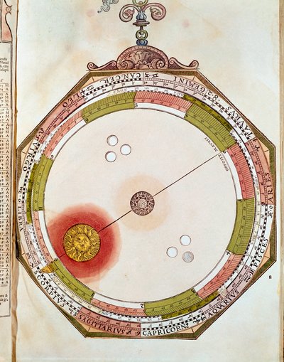 Representación del movimiento del sol inspira trabajos sobre el modelo geocéntrico del sistema solar por Claudio Ptolomeo de Unknown artist