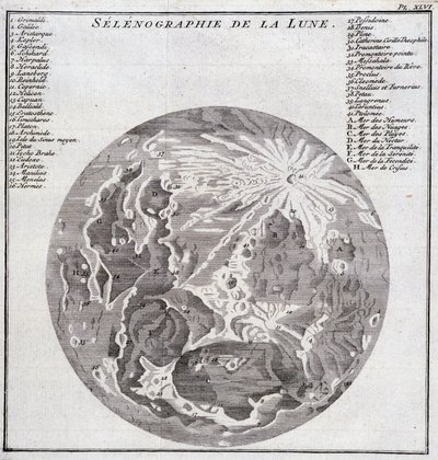 Selenografía de la Luna - en “Viaje Histórico de América del Sur hecho por Orden del Rey de España por Don Jorge Juan y Don Antonio de Ulloa”, T.2, en C.A. Jombert, Librería del Rey, París de Unknown artist