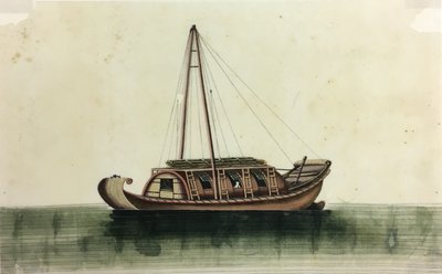 Pinturas navales de Unknown artist