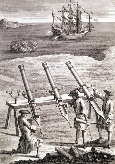 Barcos y armas navales de Unknown artist