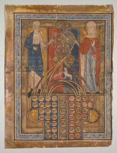 Hoja Única: Tabla de Consanguinidad de Unknown artist