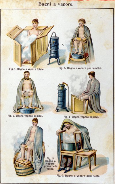 Baños de vapor. Traducción italiana de “Bilz, medicación natural”, finales del siglo XIX de Unknown artist