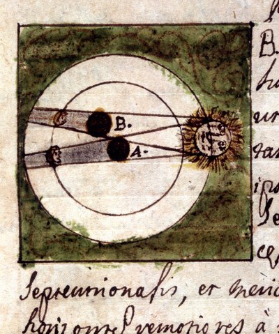 Estudio sobre el fenómeno del eclipse lunar - Manuscrito astronómico de 1705 de Unknown artist