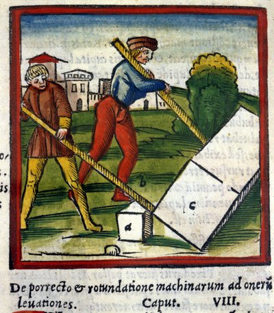 La palanca de Arquímedes (287 a.C. - 212 a.C.) en De architectura de Vitruvio. 1630. Trivulziana, Milán. de Unknown artist