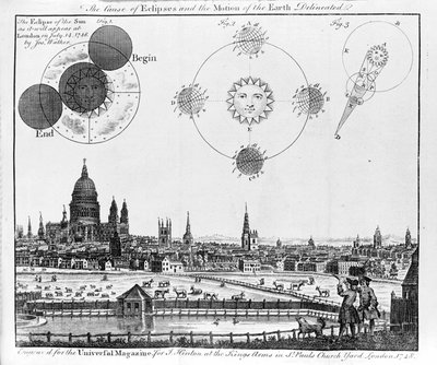 La causa de los eclipses y el movimiento de la tierra. El eclipse del sol observado en Londres el 14 de julio de 1748 por Jos Walker. Grabado de 1748 de Unknown artist