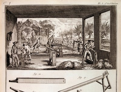 El cultivo del cáñamo - en "Enciclopedia" por Denis Diderot y Jean Le Rond d