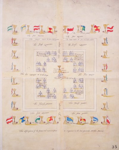 The discription of the forme and mannre of our in campment in the lord Generalls Northern Journey, c.1600 (papel, lino) de Unknown artist