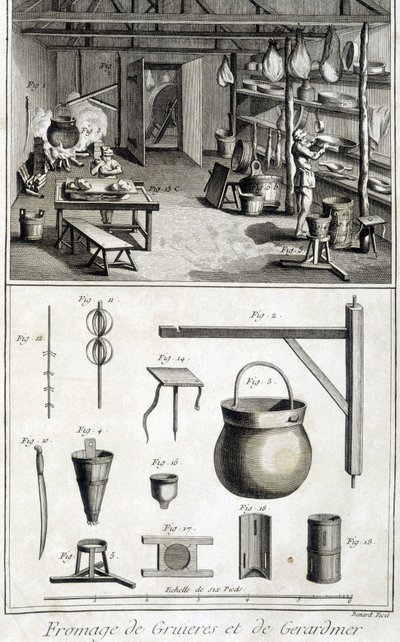 La fabricación de quesos Gruyère y Gerardmer - en “Enciclopedia” por Diderot y d