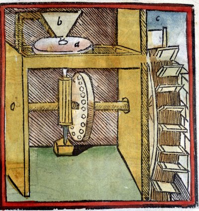 Rueda de molino de agua utilizada para moler el trigo. Representación de un árbol de levas (un pasador de madera unido a un eje giratorio). De "De architectura" de Vitruvio. 1630. Biblioteca Trivulziana, Milán. de Unknown artist