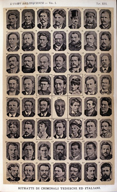 Retratos de criminales alemanes e italianos. Álbum de fotografías recopiladas por Cesare Lombroso (1835-1909), criminólogo italiano: “El hombre criminal” de Unknown photographer