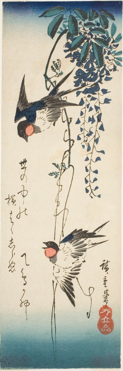 Golondrinas y Glicinas de Utagawa Hiroshige