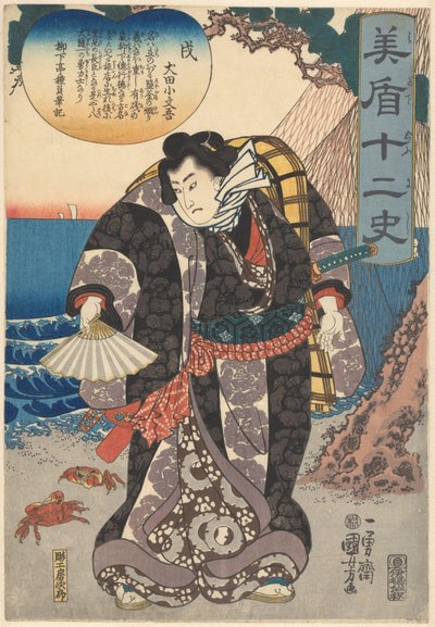 Perro (título del objeto)
Paralelismos con los doce signos del zodiaco (título de la serie en el objeto) de Utagawa Kuniyoshi