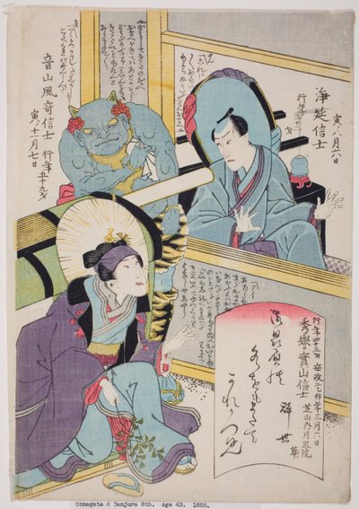 Retratos conmemorativos de los actores Bando Shuka I, Arashi Otohachi III e Ichikawa Danjuro VIII de Utagawa School