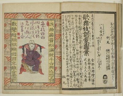 Yakusha Sangai Kyo de Utagawa Toyokuni I
