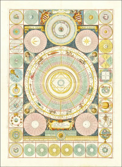 Idea del Universo por Vincenzo Maria Coronelli de Vincenzo Maria Coronelli