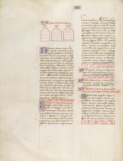 Gráfico de Virgil Master