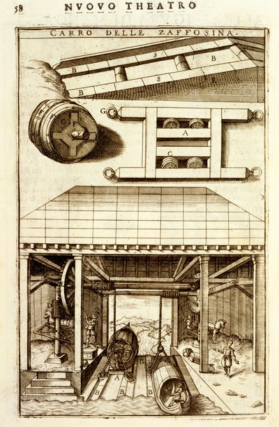 Mecanismo de polea hidráulica impulsado por caballos para mover mercancías entre tierra y agua, 1607 de Vittorio Zonca