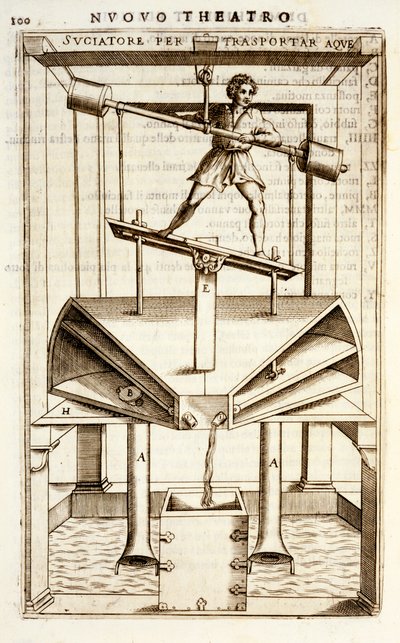 Máquina de bombeo hidráulico para mover agua, 1607 de Vittorio Zonca