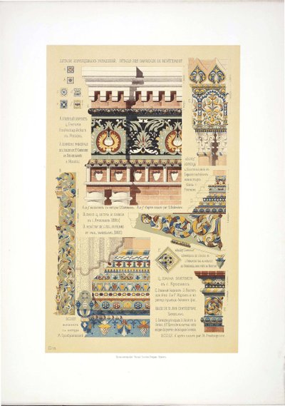 Antiguos azulejos ornamentales rusos de Vladimir Vasilyevich Suslov