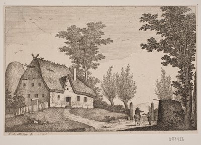 Paisaje de W.A. Müller