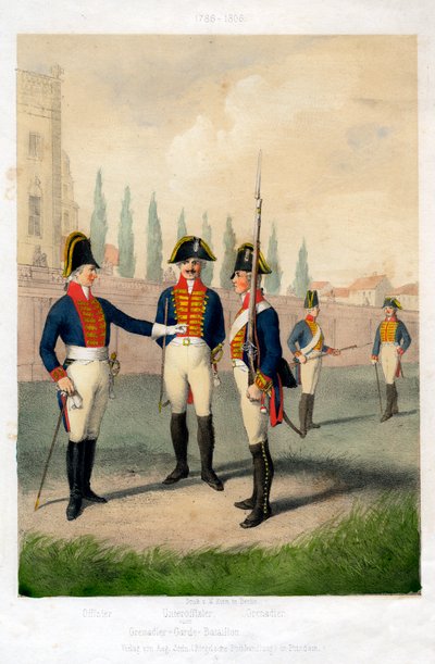 Batallón de guardias granaderos de W Korn