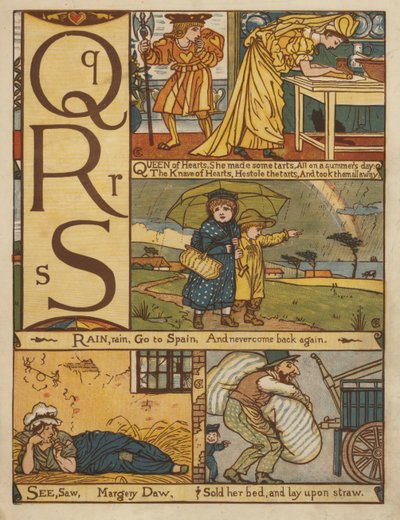 Alfabeto de Walter Crane