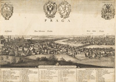 Gran vista de Praga de Wenceslaus Hollar