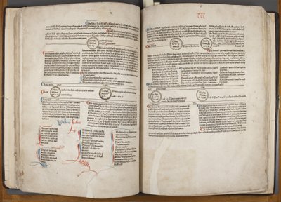 Fol 30 verso 31 recto, Fasciculus Temporum de Werner Rolevinck